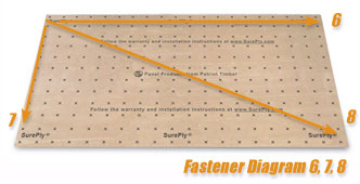 Underlayment Fastener Diagram 8